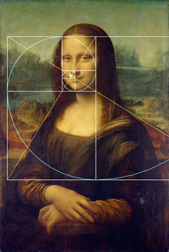 La sezione aurea in Grafica e nell'arte: la Gioconda di Leonardo