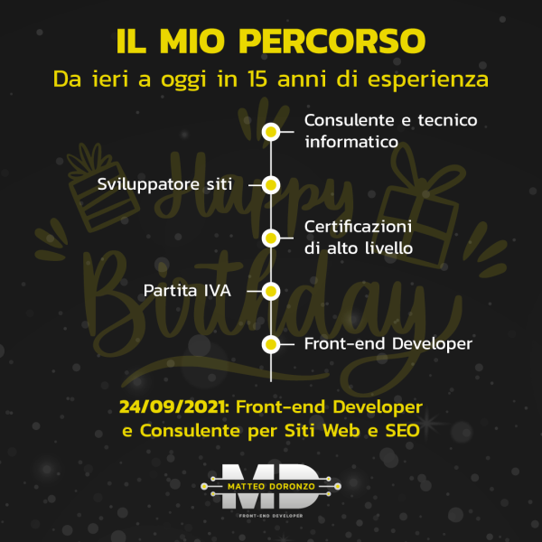 Matteo Doronzo front-end web developer - Gestione social pagina Facebook - Post 5 - Compleanno